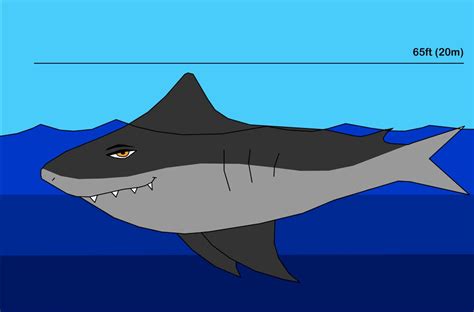 megashark|Iba pa.